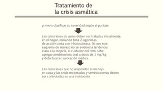 Tratamiento de
la crisis asmática
primero clasificar su severidad según el puntaje
Las crisis leves de asma deben ser tratadas inicialmente
en el hogar, iniciando beta 2-agonistas
de acción corta con inhalocámara. Si con este
esquema de manejo no se evidencia tendencia
clara a la mejoría, el cuidador del niño debe
agregar prednisolona oral a dosis de 1 mg/kg
y debe buscar valoración médica.
Las crisis leves que no responden al manejo
en casa y las crisis moderadas y semédicaveras deben
ser controladas en una institución.
 