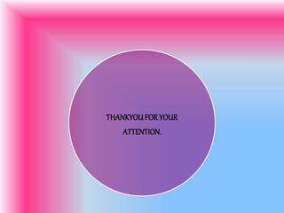 THANKYOUFORYOUR
ATTENTION.
 