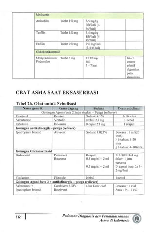 ASMA PDPI 2021.pdf