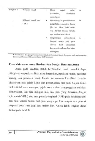 ASMA PDPI 2021.pdf