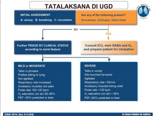 26/10/2009 70
TATALAKSANA DI UGD
 