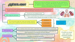 ASMA PPT | PPTX