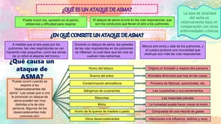 ASMA PPT | PPTX