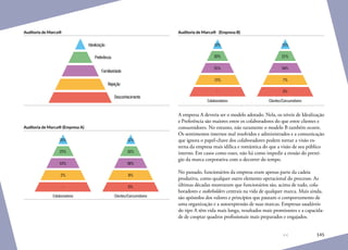 145
Auditoria de Marca®
Idealização
Preferência
Familiaridade
Rejeição
Desconhecimento
Auditoria de Marca® (Empresa A)
20%
25%
53%
-
2%
Colaboradores
12%
16%
58%
6%
8%
Clientes/Consumidores
10%
20%
55%
15%
21%
54%
Auditoria de Marca® (Empresa B)
-
2%
Colaboradores
6%
8%
Clientes/Consumidores
10%
20%
55%
-
15%
Colaboradores
15%
21%
54%
3%
7%
Clientes/Consumidores
A empresa A deveria ser o modelo adotado. Nela, os níveis de Idealização
e Preferência são maiores entre os colaboradores do que entre clientes e
consumidores. No entanto, não raramente o modelo B também ocorre.
Os sentimentos internos mal resolvidos e administrados e a comunicação
que ignora o papel-chave dos colaboradores podem tornar a visão ex-
terna da empresa mais idílica e romântica do que a visão de seu público
interno. Em casos como esses, não há como impedir a erosão do prestí-
gio da marca corporativa com o decorrer do tempo.
No passado, funcionários da empresa eram apenas parte da cadeia
produtiva, como qualquer outro elemento operacional do processo. As
últimas décadas mostraram que funcionários são, acima de tudo, cola-
boradores e stakeholders centrais na vida de qualquer marca. Mais ainda,
são apóstolos dos valores e princípios que pautam o comportamento de
uma organização e a autoexpressão de suas marcas. Empresas saudáveis
do tipo A têm vida mais longa, resultados mais promissores e a capacida-
de de cooptar quadros profissionais mais preparados e engajados.
 