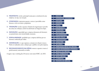 147
3.	 PROPÓSITO: revela a principal razão para a existência de uma
empresa, ou seja, sua vocação.
4.	 CONFIANÇA: representa quanto a marca é percebida como
honesta e ética em ações e propósitos.
5.	 TRADIÇÃO: revela o quanto a história da organização é percebi-
da como em evolução, estável ou declinante ao longo do tempo.
6.	 INOVAÇÃO: capacidade que a empresa demonstra de harmoni-
zar pioneirismo com inventividade constante.
7.	 POPULARIDADE: qualidade que a empresa desfruta por ser
bastante conhecida por todos.
8.	 ADMIRAÇÃO: é o que expressa a emoção em relação à marca.
Pode ser traduzida como a afeição que o público tem pela empresa.
9.	 RECONHECIMENTO NA MÍDIA: mostra o quanto a marca é
positivamente comentada na mídia.
A seguir, veja o ranking das 20 marcas com maior RMC, em 2015.
1	NESTLÉ
2	 JOHNSON JOHNSON
3	NATURA
4	GOOGLE
5	APPLE
6	MICROSOFT
7	SAMSUNG
8	BOTICÁRIO
9	 VOLKSWAGEN
10	COCA-COLA
11	TRAMONTINA
12	 UNILEVER
13	BOMBRIL
14	 MERCEDEZ BENZ DO BRASIL
15	 CAIXA ECONÔMICA FEDERAL
16	 BANCO DO BRASIL
17	 ITAÚ UNIBANCO
18	 SONY BRASIL
19	CORREIOS
20	 TOYOTA DO BRASIL
 