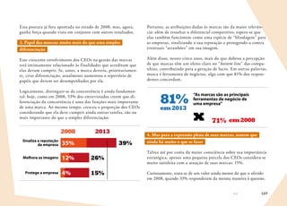 169
Essa postura já fora apontada no estudo de 2008, mas, agora,
ganha força quando vista em conjunto com outros resultados.
3. Papel das marcas: muito mais do que uma simples
diferenciação
Esse crescente envolvimento dos CEOs na gestão das marcas
está intimamente relacionado às finalidades que acreditam que
elas devam cumprir. Se, antes, a marca deveria, prioritariamen-
te, criar diferenciação, atualmente aumentou o repertório de
papéis que devem ser desempenhados por ela.
Logicamente, distinguir-se da concorrência é ainda fundamen-
tal: hoje, como em 2008, 53% dos entrevistados creem que di-
ferenciação da concorrência é uma das funções mais importante
de uma marca. Ao mesmo tempo, cresceu a proporção dos CEOs
considerando que ela deve cumprir ainda outras tarefas, tão ou
mais importante do que a simples diferenciação:
2008 2013
39%
26%
Sinaliza a reputação
da empresa
Melhora as imagens
15%Protege a empresa 4%
12%
35%
Portanto, as atribuições dadas às marcas são da maior relevân-
cia: além de ressaltar o diferencial competitivo, espera-se que
elas também funcionem como uma espécie de “blindagem” para
as empresas, sinalizando a sua reputação e protegendo-a contra
eventuais “arranhões” em sua imagem.
Além disso, nesses cinco anos, mais do que dobrou a percepção
de que marcas têm um efeito claro no “bottom line” das compa-
nhias, contribuindo para a geração de lucro. Em outras palavras,
marca é ferramenta de negócios, algo com que 81% dos respon-
dentes concordam.
em2013
em200871%x
81%
“As marcas são as principais
ferramentas de negócio de
uma empresa”
4. Mas para a expressão plena de suas marcas, sentem que
ainda há muito o que se fazer
Talvez até por conta da maior consciência sobre sua importância
estratégica, apenas uma pequena parcela dos CEOs considera-se
muito satisfeita com a atuação de suas marcas: 15%.
Curiosamente, trata-se de um valor ainda menor do que o aferido
em 2008, quando 33% responderam da mesma maneira à questão.
 