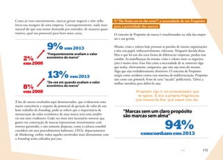 172
Como já visto anteriormente, marcas geram negócio e têm influ-
ência nas margens de uma empresa. Consequentemente, nada mais
natural do que essa maior demanda por entender, de maneira quan-
titativa, qual seu potencial para fazer mais caixa.
em2013
em2008
2%
9%
“Frequentemente avaliam o valor
econômico da marca”
em2013
em2008
8%
13%
“De vez em quando avaliam o valor
econômico da marca”
À luz de outros resultados aqui demonstrados, que evidenciam uma
maior consciência a respeito do potencial de geração de valor de um
bom trabalho de branding, pode-se inferir que a importância da
mensuração do valor econômico de uma marca será uma tendên-
cia nos anos vindouros. Cada vez mais será necessário mostrar que
gastos em construção de marcas representam investimentos com
retorno garantido, e não somente despesas, como a cultura contábil
considera em seus procedimentos habituais. CEOs, departamentos
de Marketing, enfim, todos aqueles envolvidos mais diretamente com
o branding serão cobrados por isso.
9.“The fruits are in the roots”: a necessidade de um Propósito
para a perenidade das marcas
O conceito de Propósito de marca é transformador na vida das empre-
sas e sua gestão.
Missão, visão e valores hoje povoam as paredes de muitas organizações
e têm um papel, indiscutivelmente, relevante. Ninguém duvida disso.
Mas o que foi um dia uma forma de diferenciar empresas, perdeu esse
condão. As semelhanças da missão, visão e valores entre as organiza-
ções é muito clara. Esse fato criou a necessidade de se construir algo
que tenha, efetivamente, uniqueness, que não seja mais do mesmo.
Algo que seja verdadeiramente distintivo. O conceito de Propósito
surgiu como antídoto contra esse sintoma de indiferenciação. Propósito
não como um gimmick, fruto de uma “sacada” publicitária. Talvez a
melhor metáfora para defini-lo seja:
Propósito não é um aromatizador que
se aplica. É sim a própria fragrância
que emana da flor, que nasce com ela.
concordamem2013
94%
“Marcas sem um claro propósito
são marcas sem alma”
 