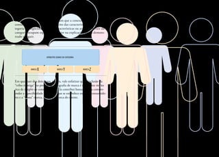 41
Em novos mercados, é mais comum que a conexão entre marcas e
consumidores ainda dependa muito das características gerais da ca-
tegoria de negócios. Isto é, as características ou atributos gerais da
categoria ocupam espaço bem maior na explicação, como demons-
trado a seguir.
Novos Mercados
ATRIBUTOS GERAIS DA CATEGORIA
MARCA A MARCA B MARCA C
ATRIBUTOS GERAIS DA CATEGORIA
MARCA X MARCA Y MARCA Z
Em qualquer dos dois casos, porém, vale enfatizar que a inclusão da
“tribo inimiga” no projeto de etnografia de marca é uma fonte muito
rica de insights de consumidores. Ela contribui bastante para compre-
ender a especificidade da relação que se estabelece entre os consumido-
res e a “nossa” marca, ou seja, a marca do cliente.
 