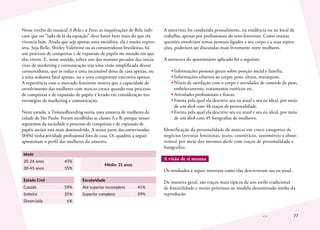 77
Nesse trecho do musical A Bela e a Fera, as inquietações de Bela indi-
cam que no “lado de lá da equação” deve haver bem mais do que ela
vivencia hoje. Ainda que seja apenas uma metáfora, ela é muito expres-
siva. Seja Belle, Shirley Valentine ou as consumidoras brasileiras, há
um processo de conquistas e de expansão de papéis no mundo em que
elas vivem. E, nesse sentido, talvez um dos maiores pecados das inicia-
tivas de marketing e comunicação seja uma visão simplificada dessas
consumidoras, que as reduz a uma incansável dona de casa apenas, ou
a uma sedutora fatal apenas, ou a uma competente executiva apenas.
A experiência com o mercado feminino mostra que a capacidade de
envolvimento das mulheres com marcas cresce quando esse processo
de conquistas e de expansão de papéis é levado em consideração nas
estratégias de marketing e comunicação.
Neste estudo, a TroianoBranding ouviu uma amostra de mulheres da
cidade de São Paulo. Foram escolhidas as classes A e B, porque nesses
segmentos da sociedade o processo de conquistas e de expansão de
papéis sociais está mais desenvolvido. A maior parte das entrevistadas
(84%) tinha atividade profissional fora de casa. Os quadros a seguir
apresentam o perfil das mulheres da amostra.
Idade
20-26 anos 45%
Média: 31 anos
30-45 anos 55%
Estado Civil Escolaridade
Casada 59% Até superior incompleto 41%
Solteira 35% Superior completo 59%
Divorciada 6%
A entrevista foi conduzida pessoalmente, na residência ou no local de
trabalho, apenas por profissionais do sexo feminino. Como muitas
questões envolviam temas pessoais ligados a seu corpo e a suas aspira-
ções, poderiam ser discutidas mais livremente entre mulheres.
A estrutura do questionário aplicado foi a seguinte:
•	Informações pessoais gerais sobre posição social e família.
•	Informações relativas ao corpo: peso, altura, manequim.
•	Níveis de satisfação com o corpo e atividades de controle de peso,
embelezamento, tratamentos estéticos etc.
•	Atividades profissionais e físicas.
•	Forma pela qual ela descreve seu eu atual e seu eu ideal, por meio
de um deck com 48 traços de personalidade.
•	Forma pela qual ela descreve seu eu atual e seu eu ideal, por meio
de um deck com 45 fotografias de mulheres.
Identificação da personalidade de marcas em cinco categorias de
negócios (revistas femininas, jeans, cosméticos, automóveis e absor-
ventes) por meio dos mesmos decks com traços de personalidade e
fotografias.
A visão de si mesma
Os resultados a seguir mostram como elas descreveram seu eu atual.
De maneira geral, são traços mais típicos de um estilo tradicional
de feminilidade e muito próximos ao modelo denominado sonho da
reprodução.
 