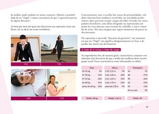 79
da mulher, pode também ser muito cansativa. Admitir a possibili-
dade de ser “frágil” é tomar consciência de que “o guerreiro precisa
de algum descanso”.
As fotos por meio das quais elas descrevem suas aspirações como mu-
lheres, seu eu ideal, são muito reveladoras.
74% 73%
68% 67%
Coerentemente com a escolha dos traços de personalidade, três
delas ilustram bem mulheres envolvidas em atividades profis-
sionais: duas parecem ocupar cargos elevados, levando em conta
padrões brasileiros, uma delas dirigindo ou expressando um
ponto de vista durante uma reunião de trabalho, e outra viajan-
do de avião. Há uma imagem que sugere momentos de pausa ou
descontração.
Ela representa o merecido “descanso da guerreira”, um momento
em que ser “frágil” não significa obrigatoriamente ser fraca e de-
pender dos outros (ou dos homens).
A visão de si versus a visão do corpo
As respondentes têm, de maneira geral, características corporais con-
sideradas mais favoráveis do que a média das mulheres desse mesmo
grupo social. Essas características estão relacionadas na tabela.
Peso Altura Manequim
42-45 kg 5% 1,50-1,55 m 9% 36 7%
47-50 kg 15% 1,56-1,60 m 22% 38 27%
51-55 kg 26% 1,61-1,65 m 35% 40 26%
56-60 kg 31% 1,66-1,70 m 24% 42 23%
acima de 60 kg 24% acima de 1,70 m 9% 44 13%
46 ou mais 5%
Média: 58 kg Média: 1,63 m Média: 40
 