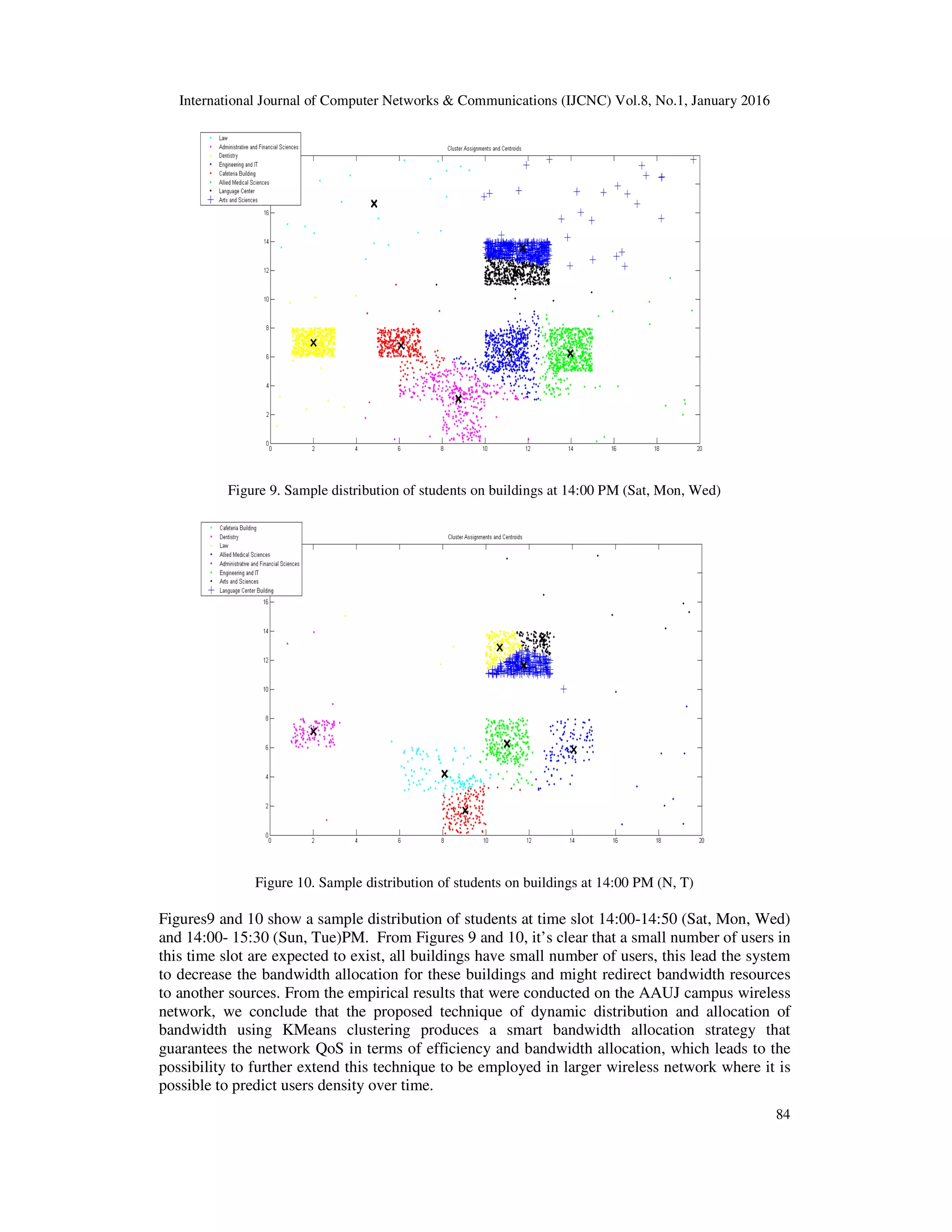 A smart clustering based approach to | PDF | Internet of Things | Internet
