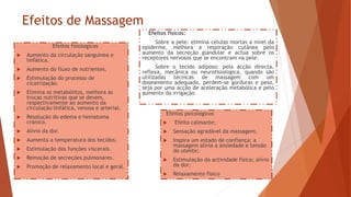 Efeitos de Massagem
Efeitos fisiologicos
 Aumento da circulação sanguínea e
linfática.
 Aumento do fluxo de nutrientes.
 Estimulação do processo de
cicatrização.
 Elimina os metabólitos, melhora as
trocas nutritivas que se devem,
respectivamente ao aumento da
circulação linfática, venosa e arterial.
 Resolução do edema e hematoma
crónico.
 Alívio da dor.
 Aumenta a temperatura dos tecidos.
 Estimulação das funções viscerais.
 Remoção de secreções pulmonares.
 Promoção de relaxamento local e geral.
Efeitos fisicos:
Sobre a pele: elimina células mortas a nível da
epiderme, melhora a respiração cutânea pelo
aumento da secreção glandular e actua sobre os
receptores nervosos que se encontram na pele.
Sobre o tecido adiposo: pela acção directa,
reflexa, mecânica ou neurofisiológica, quando são
utilizadas técnicas de massagem com um
doseamento adequado, perdem-se gorduras e peso,
seja por uma acção de aceleração metabólica e pelo
aumento da irrigação.
Efeitos psicológicos
 Efeito calmante;
 Sensação agradável da massagem,
 Inspira um estado de confiança; a
massagem alivia a ansiedade e tensão
do utente;
 Estimulação da actividade física; alívio
da dor;
 Relaxamento físico
 