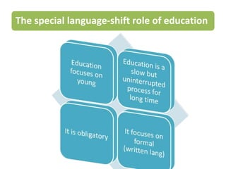 The special language-shift role of education
 