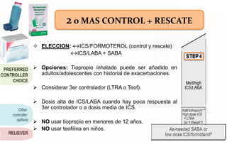 Asma tratamiento | PPTX