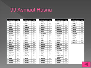 Asmaul husna