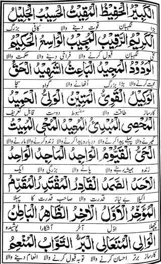 Asma ul husna with Urdu Translation