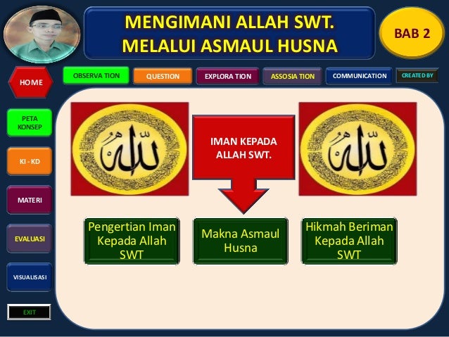 Asmaul Husna Ppt Pai Sma Kelas X 2013