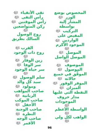 أسماء وألقاب-النبى  Asma wal alqab al nabi