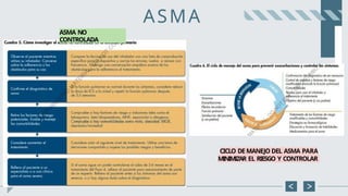 Asma y asma casi fatal...................pptx