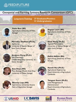 Appropriate scale mechanization consortium