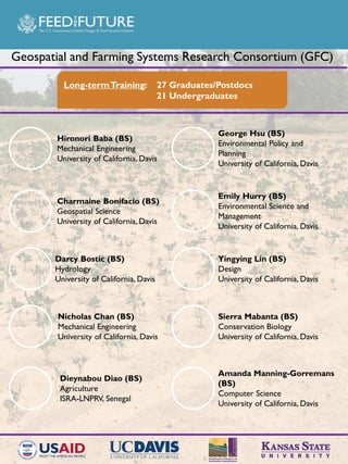 Appropriate scale mechanization consortium