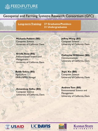 Appropriate scale mechanization consortium