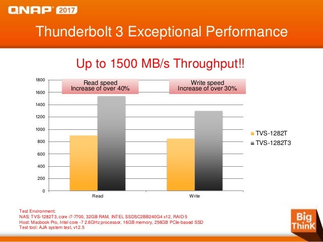 3 thunderbolt test tool ASMC Presentation 2017