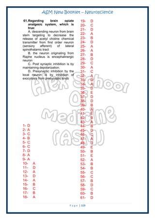 ASM New Booklet – Neuroscience
P a g e | 119
61.Regarding brain opiate
analgesic system, which is
true:
A. descending neuron from brain
stem targeting to decrease the
release of acetyl choline chemical
transmitter from first order neuron
(sensory afferent) of lateral
spinothalamic tract
B. the neuron originating from
Raphe nucleus is encephalinergic
neuron
C. Post synaptic inhibition is by
maintaining depolarization.
D. Presynaptic inhibition by the
local neuron is by inhibition of
exocytosis from presynaptic knob
1- D
2- A
3- C
4- B
5- C
6- C
7- D
8- A
9- A
10- A
11- D
12- A
13- D
14- A
15- B
16- C
17- B
18- A
19- D
20- C
21- D
22- A
23- B
24- D
25- A
26- A
27- B
28- D
29- C
30- A
31- C
32- A
33- D
34- A
35- D
36- E
37- D
38- D
39- B
40- A
41- E
42- B
43- A
44- B
45- D
46- C
47- A
48- D
49- E
50- B
51- E
52- A
53- B
54- B
55- C
56- C
57- B
58- D
59- C
60- B
61- D
 