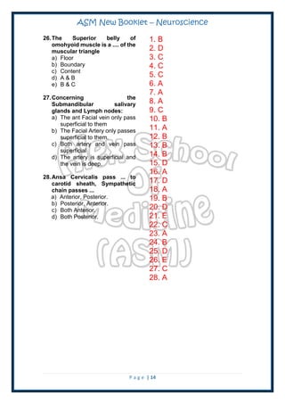 ASM New Booklet – Neuroscience
P a g e | 14
26.The Superior belly of
omohyoid muscle is a .... of the
muscular triangle
a) Floor
b) Boundary
c) Content
d) A & B
e) B & C
27.Concerning the
Submandibular salivary
glands and Lymph nodes:
a) The ant Facial vein only pass
superficial to them
b) The Facial Artery only passes
superficial to them.
c) Both artery and vein pass
superficial
d) The artery is superficial and
the vein is deep.
28.Ansa Cervicalis pass ... to
carotid sheath, Sympathetic
chain passes ...
a) Anterior, Posterior.
b) Posterior, Anterior.
c) Both Anterior.
d) Both Posterior.
1. B
2. D
3. C
4. C
5. C
6. A
7. A
8. A
9. C
10. B
11. A
12. B
13. B
14. B
15. D
16. A
17. D
18. A
19. B
20. D
21. E
22. C
23. A
24. B
25. D
26. E
27. C
28. A
 