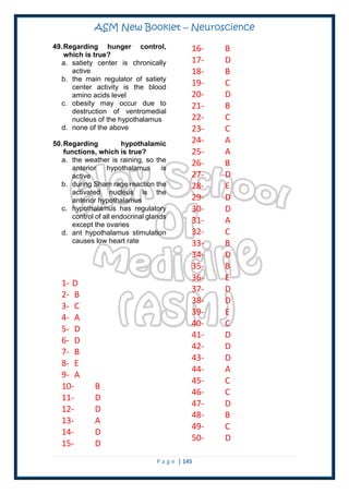 ASM New Booklet – Neuroscience
P a g e | 145
49.Regarding hunger control,
which is true?
a. satiety center is chronically
active
b. the main regulator of satiety
center activity is the blood
amino acids level
c. obesity may occur due to
destruction of ventromedial
nucleus of the hypothalamus
d. none of the above
50.Regarding hypothalamic
functions, which is true?
a. the weather is raining, so the
anterior hypothalamus is
active
b. during Sham rage reaction the
activated nucleus is the
anterior hypothalamus
c. hypothalamus has regulatory
control of all endocrinal glands
except the ovaries
d. ant hypothalamus stimulation
causes low heart rate
1- D
2- B
3- C
4- A
5- D
6- D
7- B
8- E
9- A
10- B
11- D
12- D
13- A
14- D
15- D
16- B
17- D
18- B
19- C
20- D
21- B
22- C
23- C
24- A
25- A
26- B
27- D
28- E
29- D
30- D
31- A
32- C
33- B
34- D
35- B
36- E
37- D
38- D
39- E
40- C
41- D
42- D
43- D
44- A
45- C
46- C
47- D
48- B
49- C
50- D
 