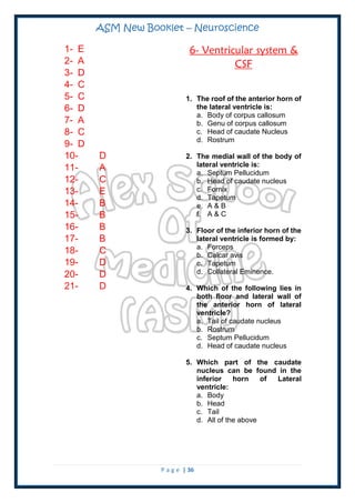 ASM New Booklet – Neuroscience
P a g e | 36
1- E
2- A
3- D
4- C
5- C
6- D
7- A
8- C
9- D
10- D
11- A
12- C
13- E
14- B
15- B
16- B
17- B
18- C
19- D
20- D
21- D
6- Ventricular system &
CSF
1. The roof of the anterior horn of
the lateral ventricle is:
a. Body of corpus callosum
b. Genu of corpus callosum
c. Head of caudate Nucleus
d. Rostrum
2. The medial wall of the body of
lateral ventricle is:
a. Septum Pellucidum
b. Head of caudate nucleus
c. Fornix
d. Tapetum
e. A & B
f. A & C
3. Floor of the inferior horn of the
lateral ventricle is formed by:
a. Forceps
b. Calcar avis
c. Tapetum
d. Collateral Eminence.
4. Which of the following lies in
both floor and lateral wall of
the anterior horn of lateral
ventricle?
a. Tail of caudate nucleus
b. Rostrum
c. Septum Pellucidum
d. Head of caudate nucleus
5. Which part of the caudate
nucleus can be found in the
inferior horn of Lateral
ventricle:
a. Body
b. Head
c. Tail
d. All of the above
 