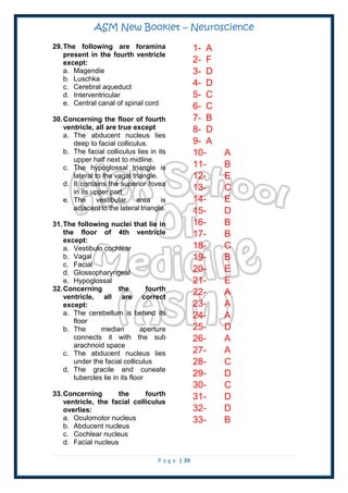 ASM New Booklet – Neuroscience
P a g e | 39
29.The following are foramina
present in the fourth ventricle
except:
a. Magendie
b. Luschka
c. Cerebral aqueduct
d. Interventricular
e. Central canal of spinal cord
30.Concerning the floor of fourth
ventricle, all are true except
a. The abducent nucleus lies
deep to facial colliculus.
b. The facial colliculus lies in its
upper half next to midline.
c. The hypoglossal triangle is
lateral to the vagal triangle.
d. It contains the superior fovea
in its upper part
e. The vestibular area is
adjacent to the lateral triangle.
31.The following nuclei that lie in
the floor of 4th ventricle
except:
a. Vestibulo cochlear
b. Vagal
c. Facial
d. Glossopharyngeal
e. Hypoglossal
32.Concerning the fourth
ventricle, all are correct
except:
a. The cerebellum is behind its
floor
b. The median aperture
connects it with the sub
arachnoid space
c. The abducent nucleus lies
under the facial colliculus
d. The gracile and cuneate
tubercles lie in its floor
33.Concerning the fourth
ventricle, the facial colliculus
overlies:
a. Oculomotor nucleus
b. Abducent nucleus
c. Cochlear nucleus
d. Facial nucleus
1- A
2- F
3- D
4- D
5- C
6- C
7- B
8- D
9- A
10- A
11- B
12- E
13- C
14- E
15- D
16- B
17- B
18- C
19- B
20- E
21- E
22- A
23- A
24- A
25- D
26- A
27- A
28- C
29- D
30- C
31- D
32- D
33- B
 