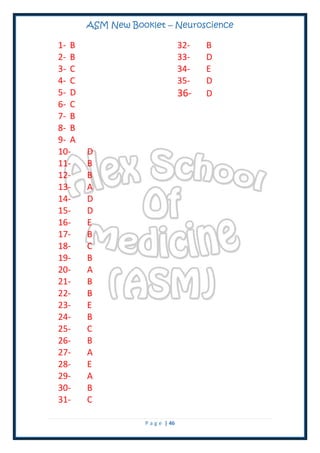 ASM New Booklet – Neuroscience
P a g e | 46
1- B
2- B
3- C
4- C
5- D
6- C
7- B
8- B
9- A
10- D
11- B
12- B
13- A
14- D
15- D
16- E
17- B
18- C
19- B
20- A
21- B
22- B
23- E
24- B
25- C
26- B
27- A
28- E
29- A
30- B
31- C
32- B
33- D
34- E
35- D
36- D
 