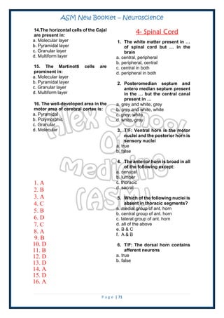 ASM New Booklet – Neuroscience
P a g e | 71
14.The horizontal cells of the Cajal
are present in:
a. Molecular layer
b. Pyramidal layer
c. Granular layer
d. Multiform layer
15. The Martinotti cells are
prominent in:
a. Molecular layer
b. Pyramidal layer
c. Granular layer
d. Multiform layer
16. The well-developed area in the
motor area of cerebral cortex is:
a. Pyramidal
b. Polymorphic
c. Granular
d. Molecular
1. A
2. B
3. A
4. C
5. B
6. D
7. C
8. A
9. B
10. D
11. B
12. D
13. D
14. A
15. D
16. A
4- Spinal Cord
1. The white matter present in …
of spinal cord but … in the
brain
a. central, peripheral
b. peripheral, central
c. central in both
d. peripheral in both
2. Posteromedian septum and
antero median septum present
in the … but the central canal
present in …
a. grey and white, grey
b. grey and white, white
c. grey, white
d. white, grey
3. T/F: Ventral horn is the motor
nuclei and the posterior horn is
sensory nuclei
a. true
b. false
4. The anterior horn is broad in all
of the following except:
a. cervical
b. lumber
c. thoracic
d. sacral
5. Which of the following nuclei is
absent in thoracic segments?
a. medial group of ant. horn
b. central group of ant. horn
c. lateral group of ant. horn
d. all of the above
e. B & C
f. A & B
6. T/F: The dorsal horn contains
afferent neurons
a. true
b. false
 