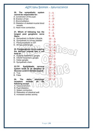 ASM New Booklet – Neuroscience
P a g e | 95
20. The sympathetic system
cannot be responsible for:
A. Constriction of the pupil.
B. Erection of hair.
C. Bronchodilation.
D. Dilatation of skeletal muscle blood
vessels.
E. Heart more contraction.
21. Which of following has the
longest post ganglionic nerve
fibers:
A. Sympathetic to Muller’s Muscle.
B. Sympathetic to Urinary bladder
C. Parasympathetic to GIT
D. All has same length.
22. Postganglionic nerve suppling
the detrusor muscle has a cell
body at
A. Superior mesenteric ganglia
B. Inferior mesenteric ganglia
C. Celiac ganglia
D. Sympathetic chain.
23.T/F: Sympathetic nervous
system leads to an elevation of
Glucose Level in skeletal muscle
A. True
B. False
24. The alpha adrenergic
receptors mediate all the
following except:
A. Vasoconstriction.
B. Pupil dilatation.
C. Spleen contraction.
D. Relaxation of intestinal wall.
E. increased cardiac activity.
1 - A
2 – C
3 – D
4 – F
5 – A
6 – B
7 – C
8 – A
9 – B
10 – A
11 – D
12 – A
13 – A
14 – B
15 – A
16 – C
17 – D
18 – A
19 – C
20 – A
21 – A
22 – B
23 – A
24 – E
 