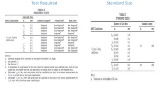 Asme section 2C | PPTX