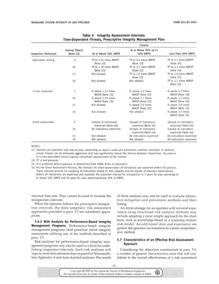 Asme_b_31_8_s | PDF
