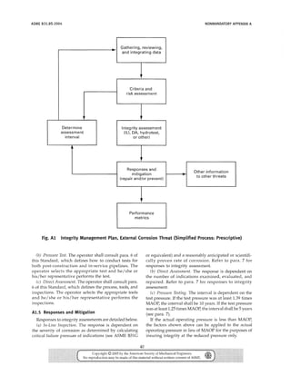Asme_b_31_8_s | PDF