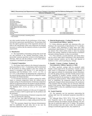 ASME-BPVC-Section-II-Part-B-2019.pdf Ok g | PDF