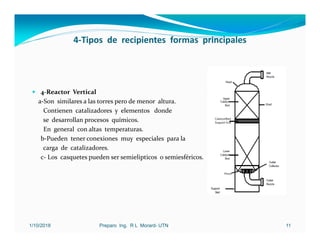 4‐Tipos de recipientes formas principales
 4‐Reactor Vertical
a‐Son similares a las torres pero de menor altura.
Contienen catalizadores y elementos donde
se desarrollan procesos químicos.
En general con altas temperaturas.
b‐Pueden tener conexiones muy especiales para la
carga de catalizadores.
c‐ Los casquetes pueden ser semielipticos o semiesféricos.
1/10/2018 Preparo Ing. R L Morard- UTN 11
 