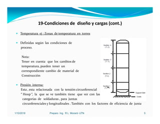 ASME.calderas.pdf
