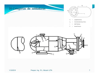ASME.calderas.pdf