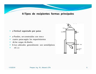 ASME.calderas.pdf