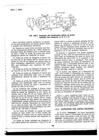 asme-viii-traduzido.pdf