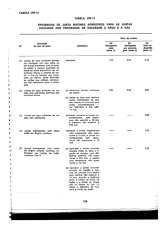asme-viii-traduzido.pdf