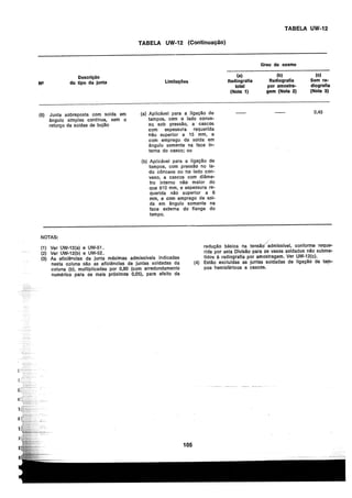 asme-viii-traduzido.pdf