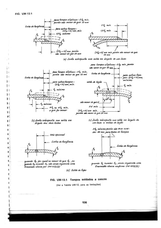 asme-viii-traduzido.pdf