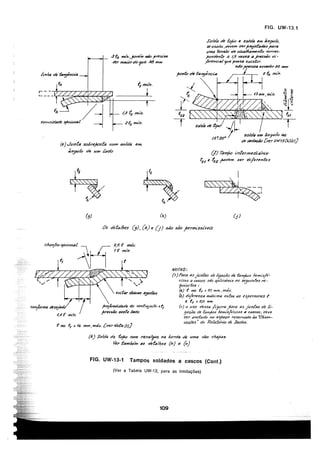 asme-viii-traduzido.pdf