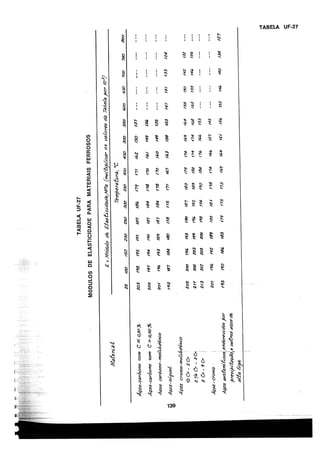 asme-viii-traduzido.pdf