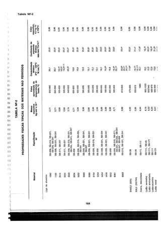 asme-viii-traduzido.pdf